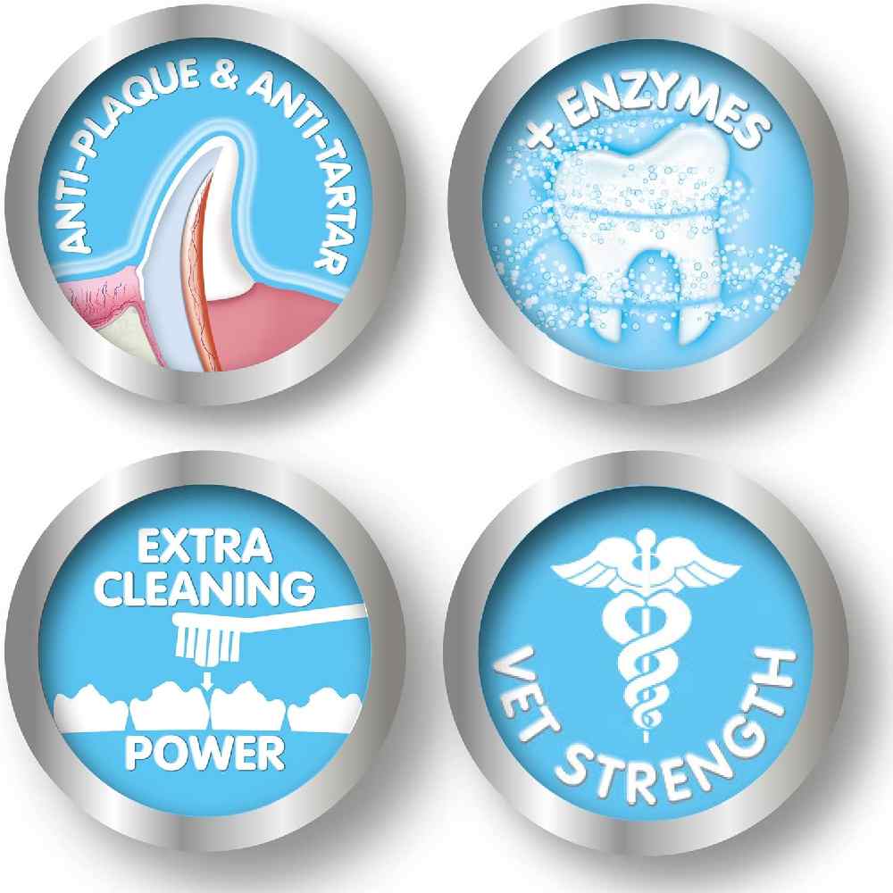 Beaphar - Toothbrush & Toothpaste Combipack