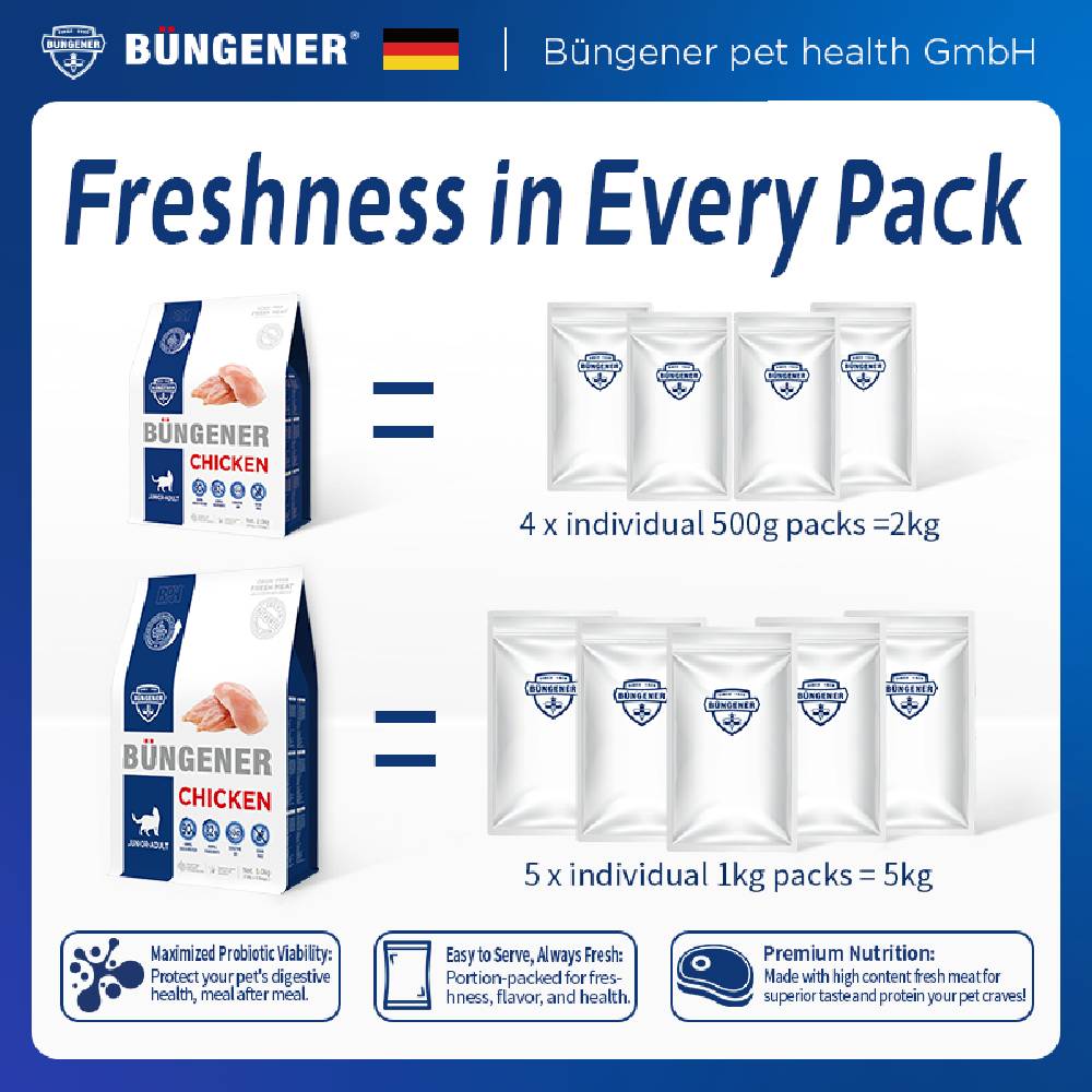 Bungener - Fresh Meat Grain Free Cat Food Chicken Flavor 2Kg (Junior-Adult)