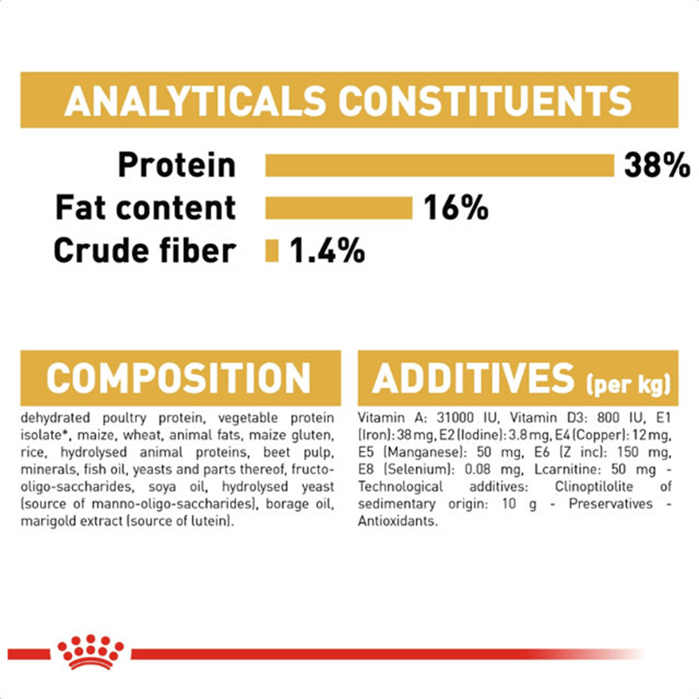 royal_canin_siamese_adult_dry_cat_food