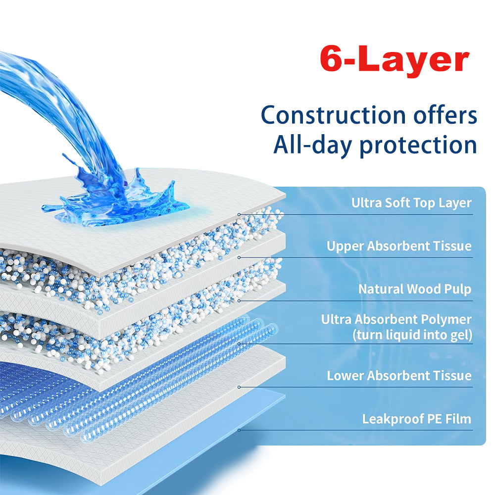 KPDry Keep dry Dog Training Pads with adhesive sticker
