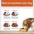 Wellness Core Large Breed Puppy - Dry Dog Food in Dubai