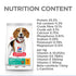 Hill’s - Science Plan Perfect Weight Medium Adult Dog Food with Chicken (2kg)