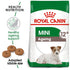 Royal Canin - Mini Ageing 12+ (1.5 KG)