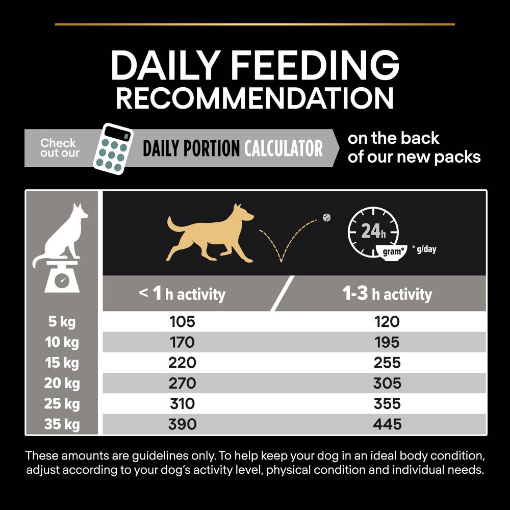 Pro Plan - Medium Adult Sensitive Digestion Dog Lamb 3KG
