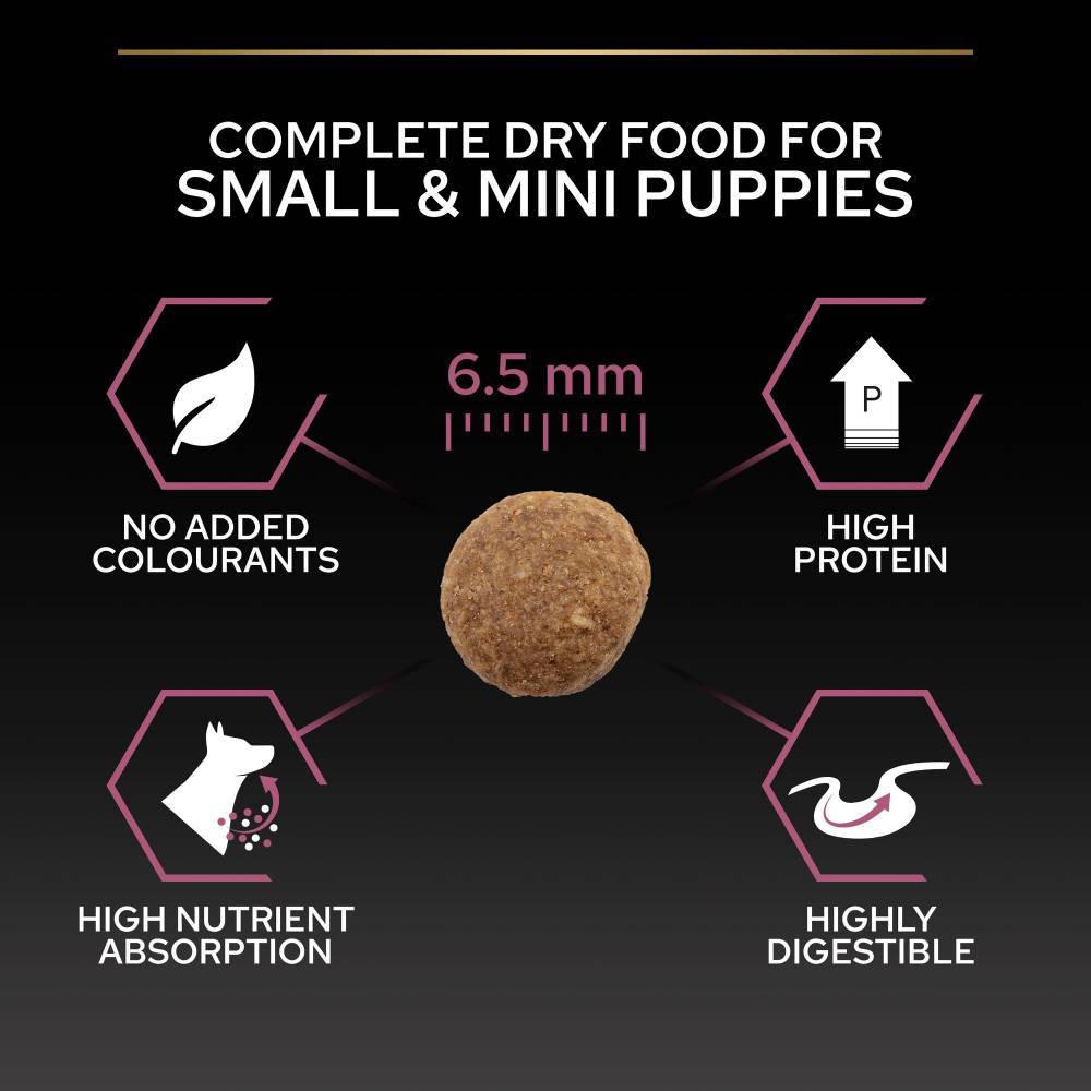 Pro Plan - Small & Mini Puppy Sensitive Skin Salmon 3KG
