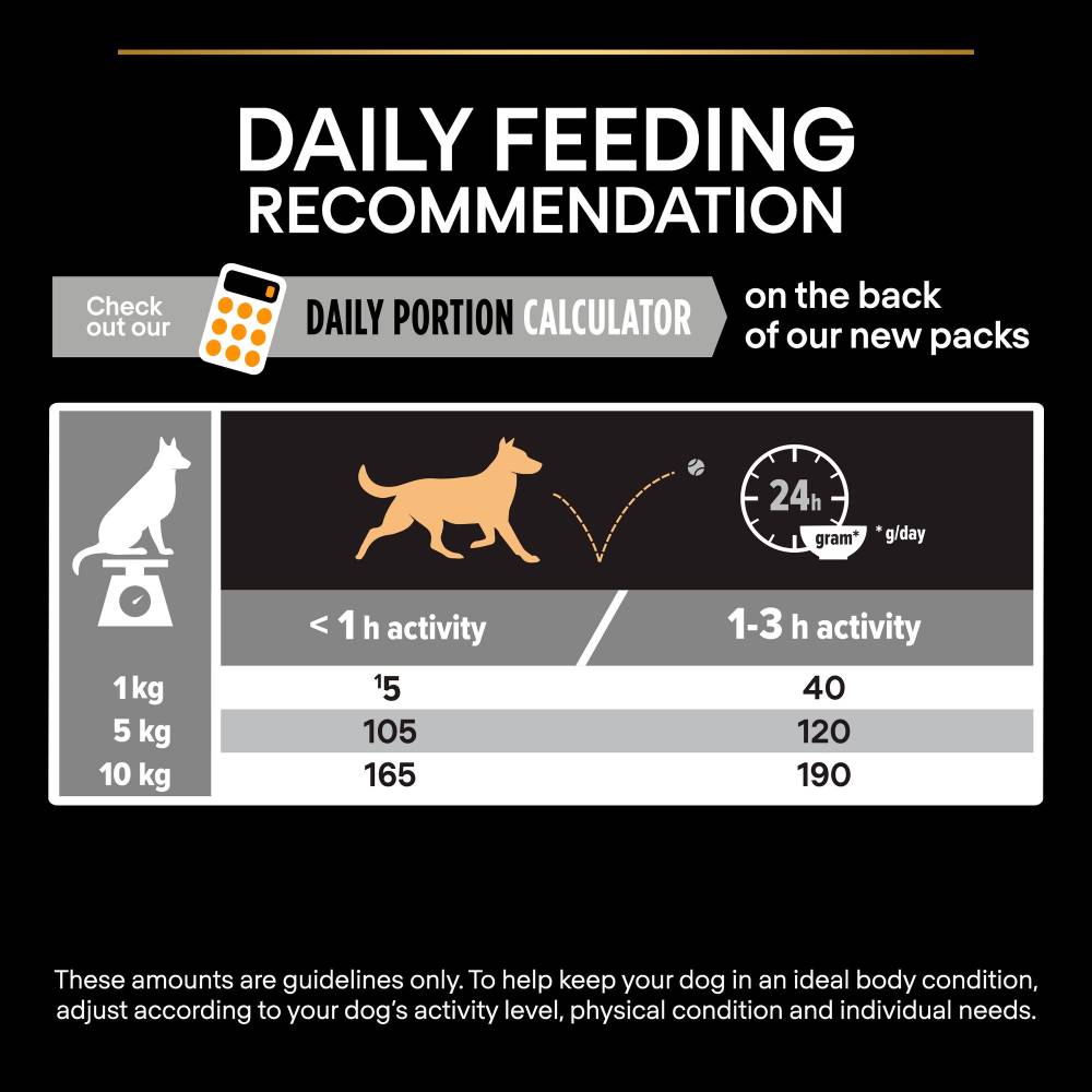 Pro Plan - Small & Mini Adult Dog Chicken 3KG