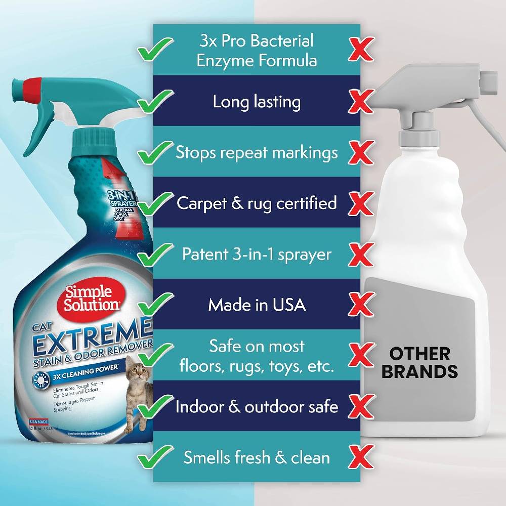 Simple Solution -  Cat Extreme Stain & Odour Remover 945ml