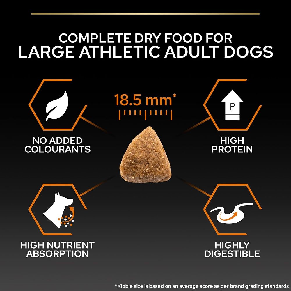 Pro Plan - Large Athletic Adult Dog - Chicken (14 KG)