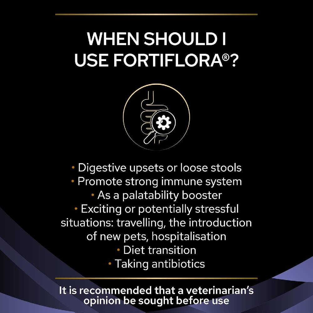 Purina - Fortiflora Feline Probiotic - 1 gram