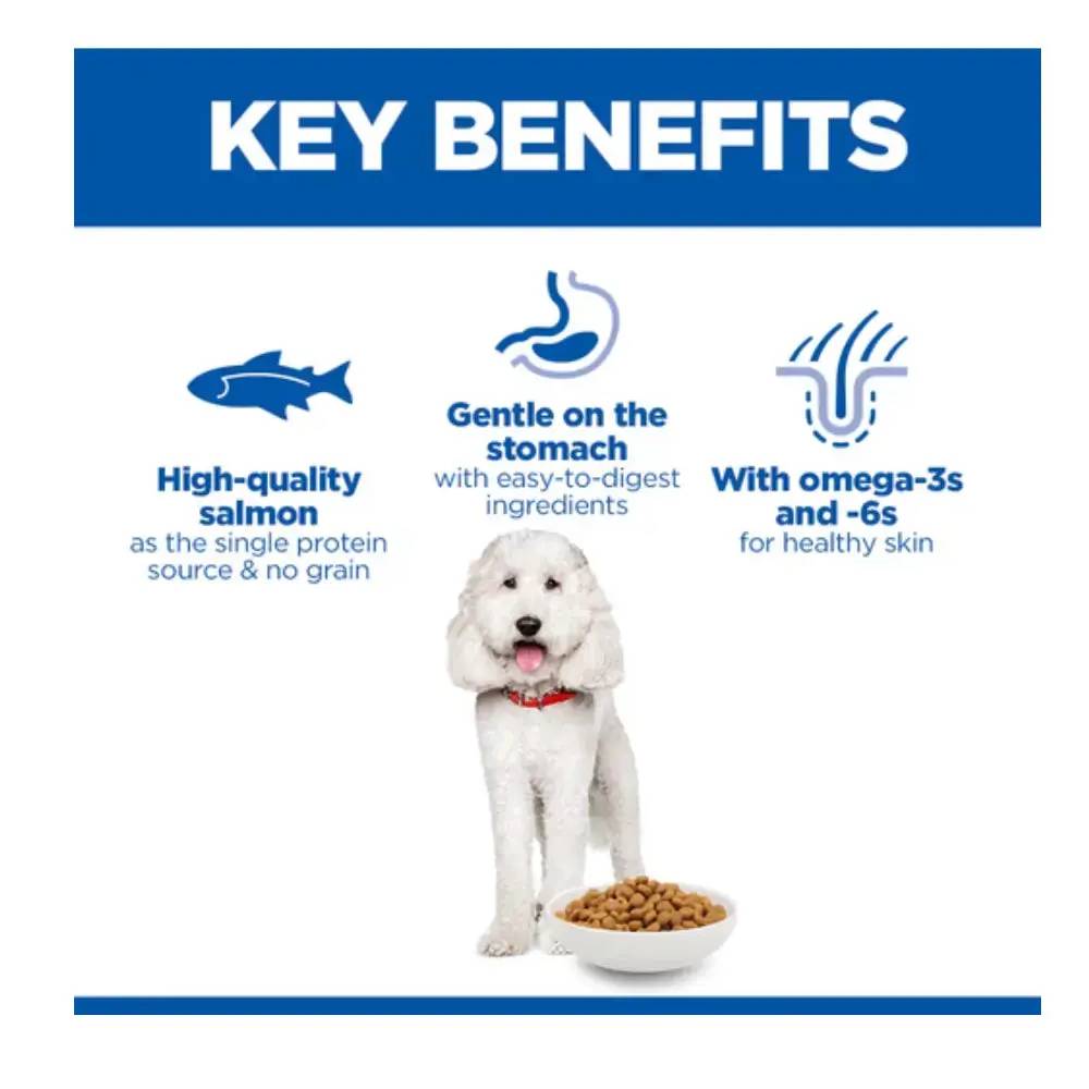 Hill’s Science Plan Hypoallergenic Medium Breed Adult Dry Dog Food with Salmon (2.5kg)