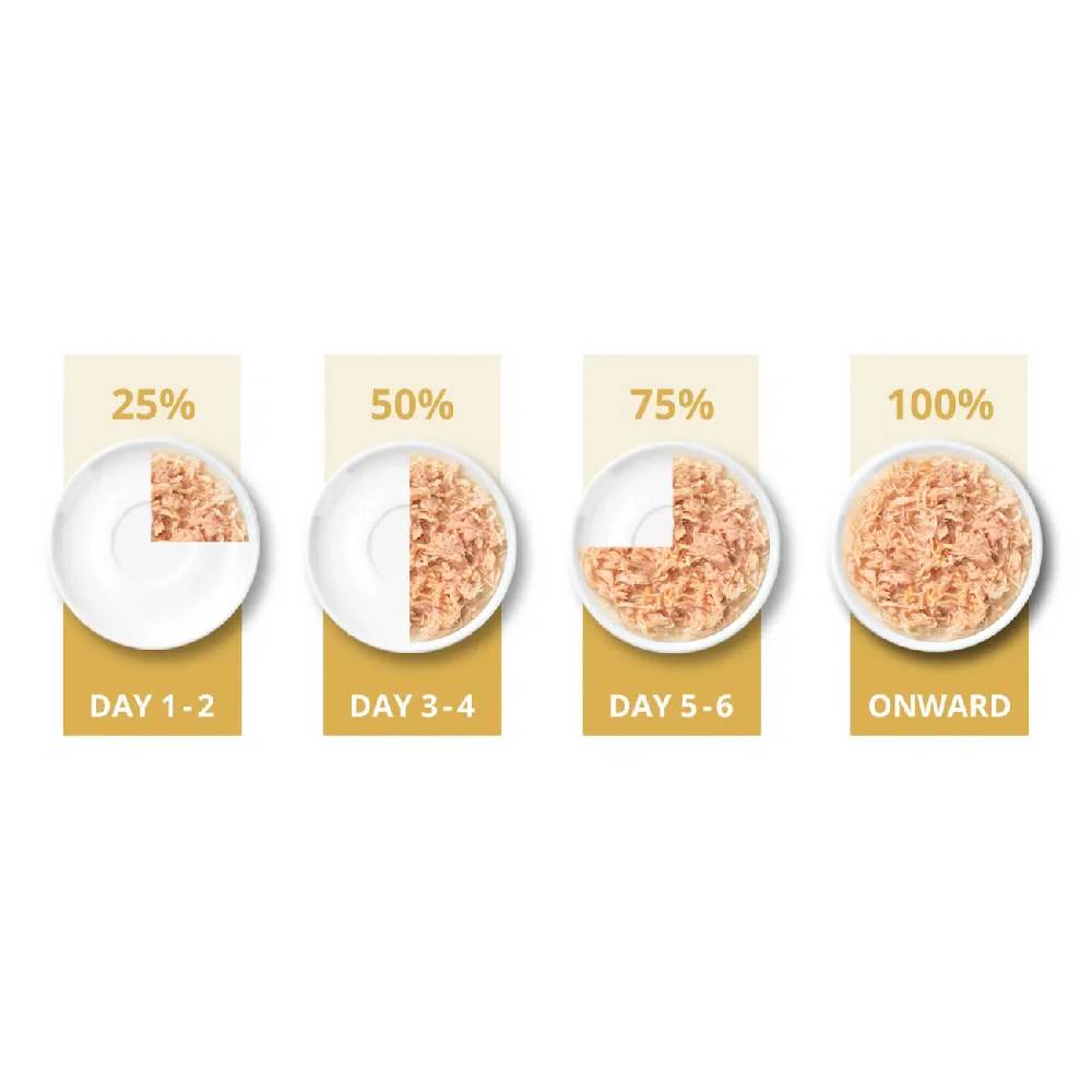 Catit Cuisine Duet Cat Wet Food – 75g