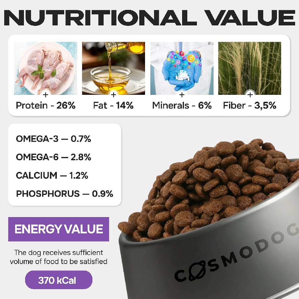 Cosmopet Cosmodog Dry Dog Food for Medium & Large Breed Dogs - 800g