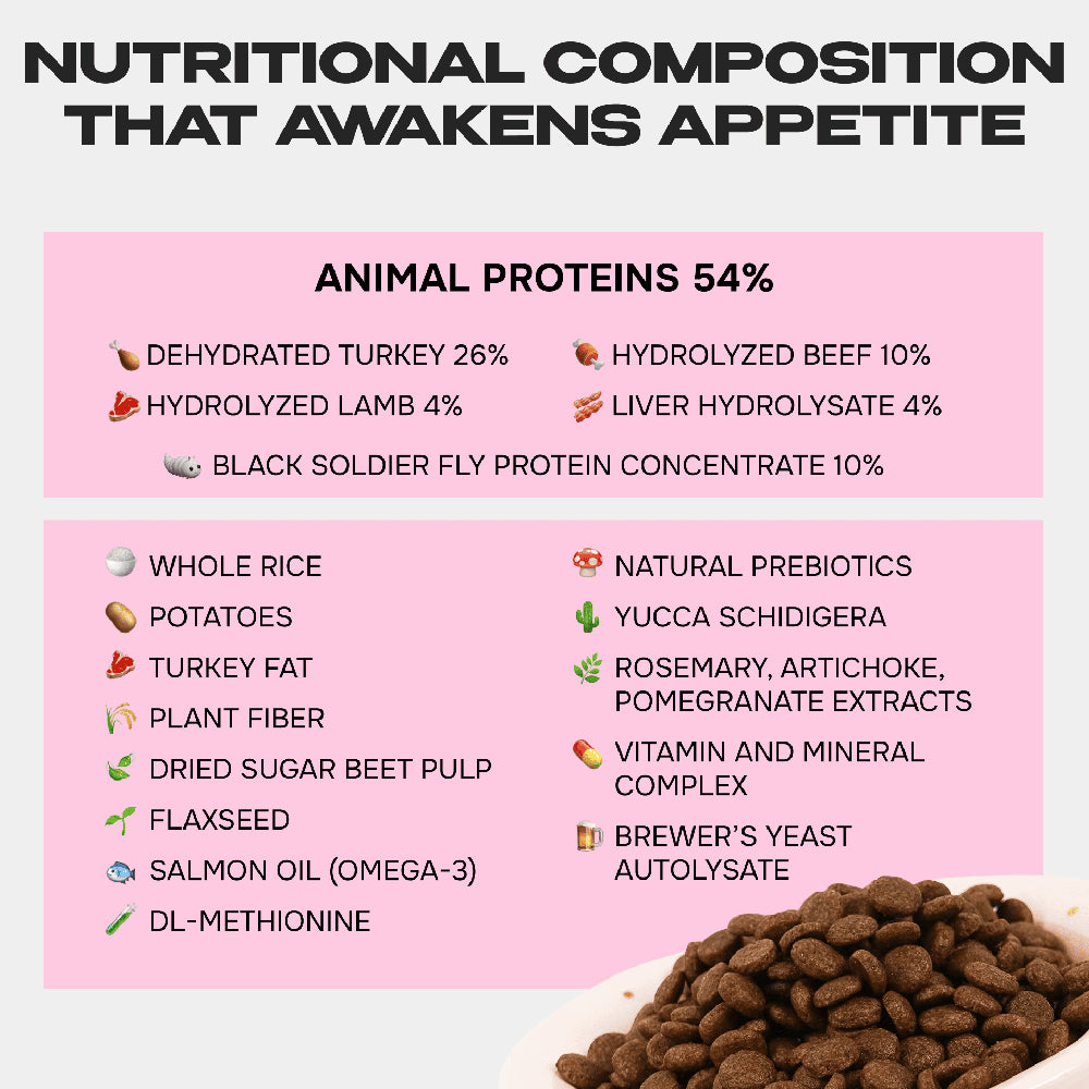 Cosmopet Cosmocat Regular Sterilised Duck Dry Cat Food 800 g