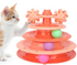 PL - Cat Turntable Toy - Orange