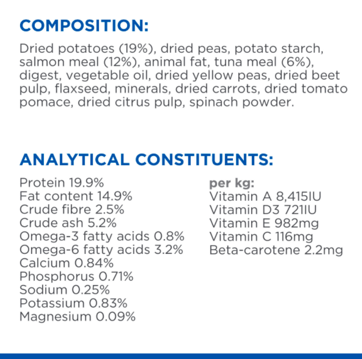Hill’s Science Plan Hypoallergenic Small & Mini Adult Dry Dog Food with Salmon (1.5KG)