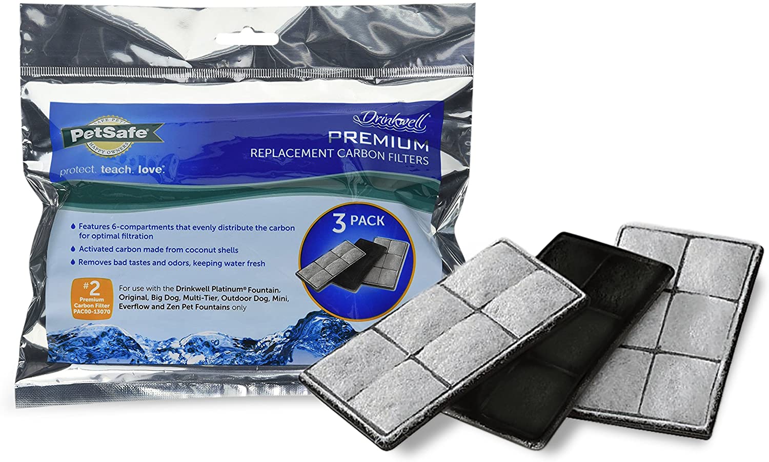Drinkwell - Premium Replacement Filter