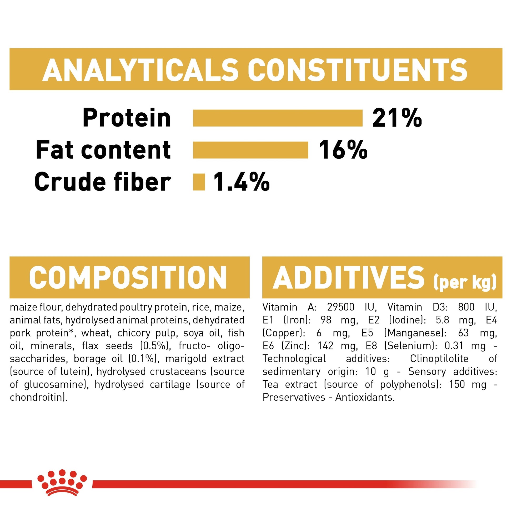 royal_canin_west_highland_white_terrier_adult_dry_dog_food