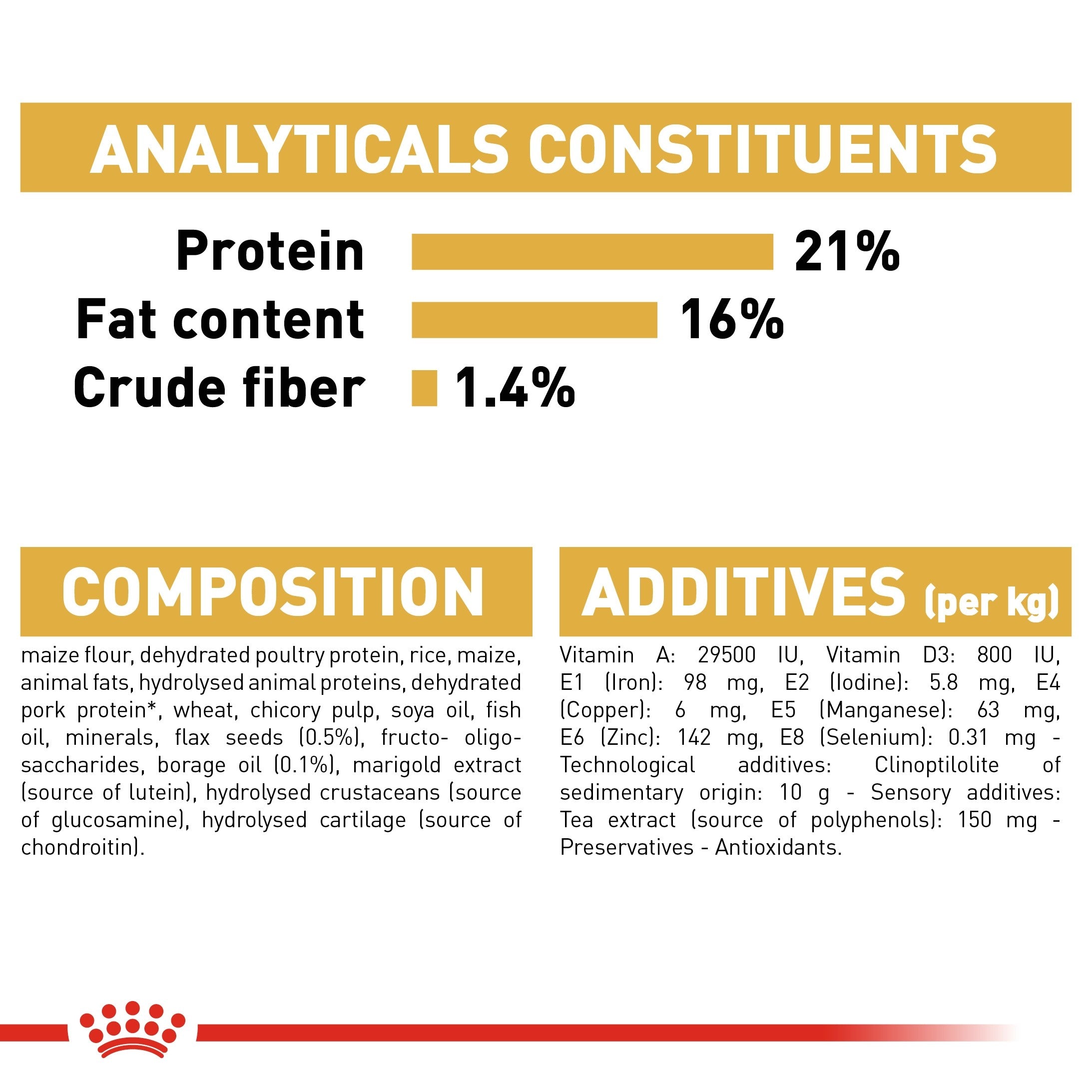 royal_canin_west_highland_white_terrier_adult_dry_dog_food