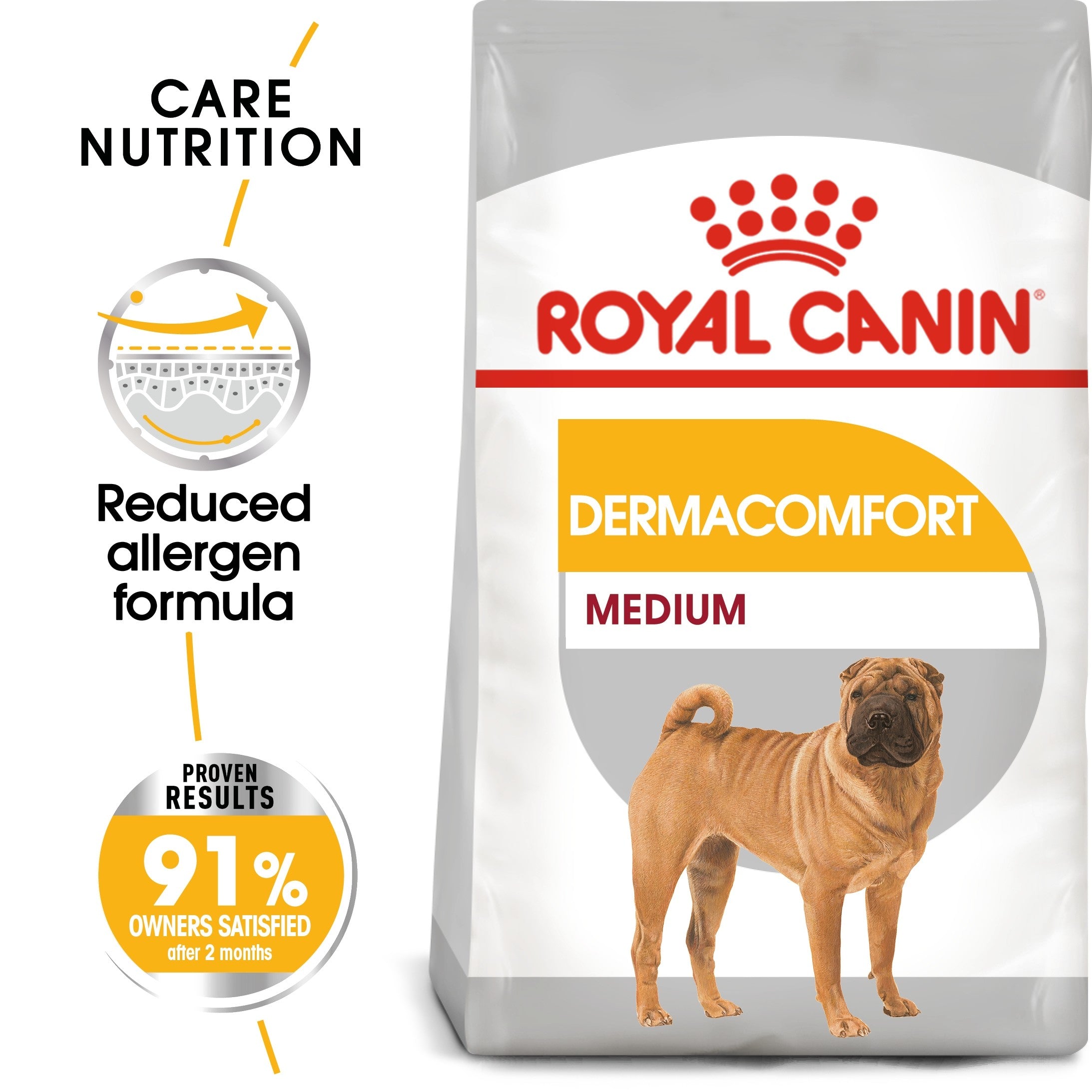 Royal Canin -Canine Care Nutrition Medium Dermacomfort