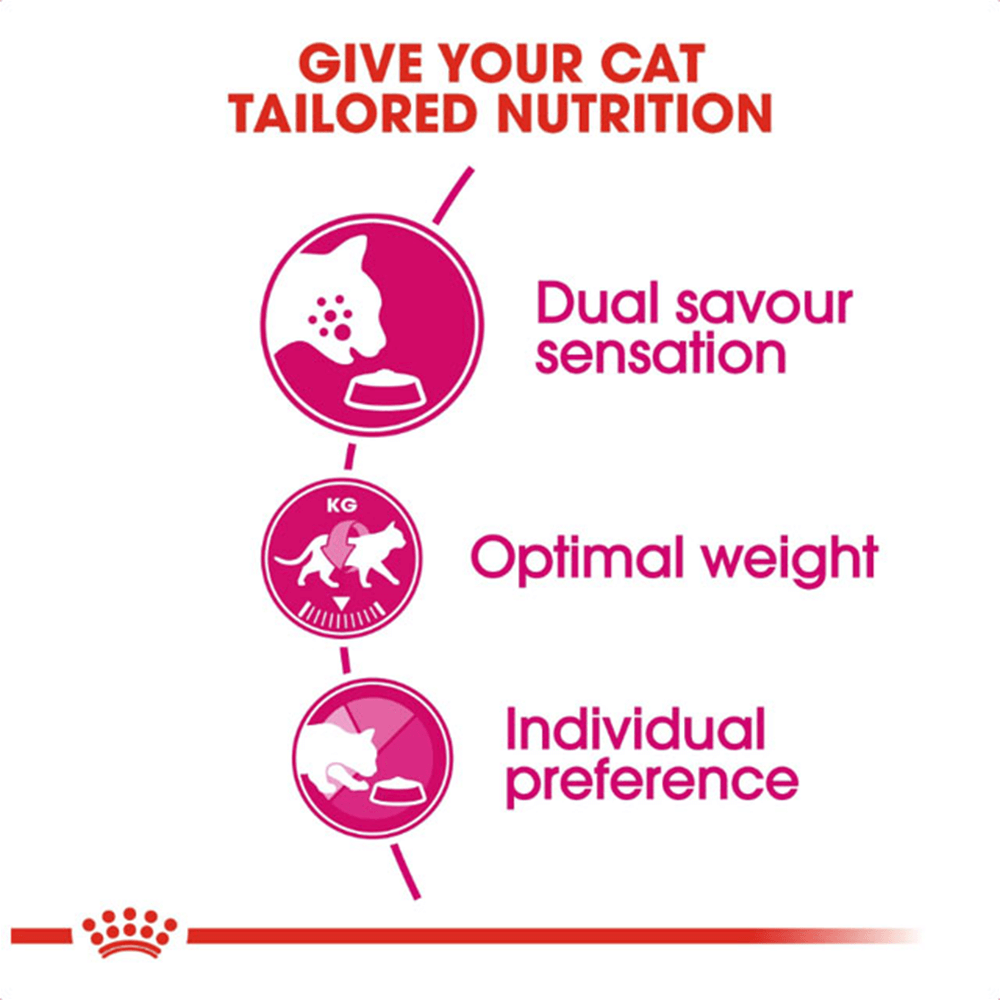 royal_canin_exigent_dry_cat_food