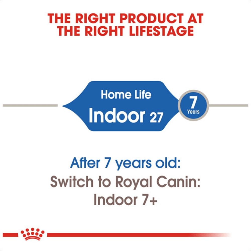 ROYAL CANIN - Feline Health Nutrition Indoor Dry Cat Food