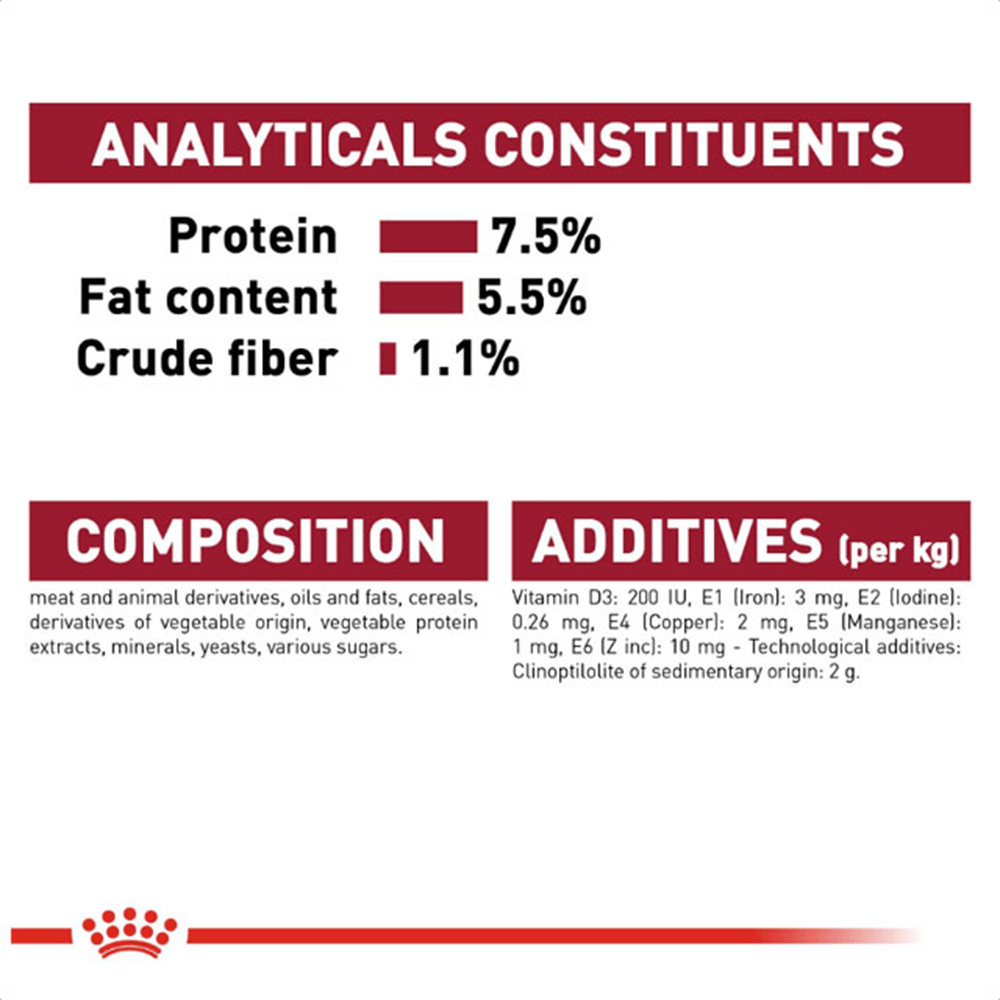 royal_canin_medium_adult_wet_dog_food