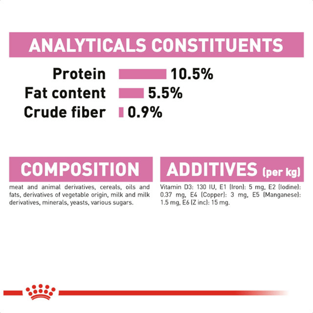 royal_canin_mother_babycat_instinctive_wet_cat_food