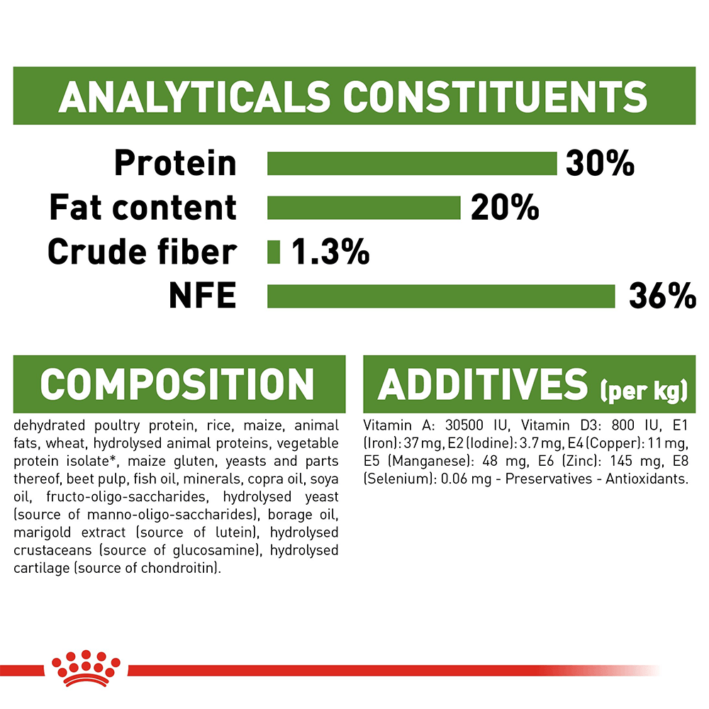 royal_canin_outdoor_dry_cat_food
