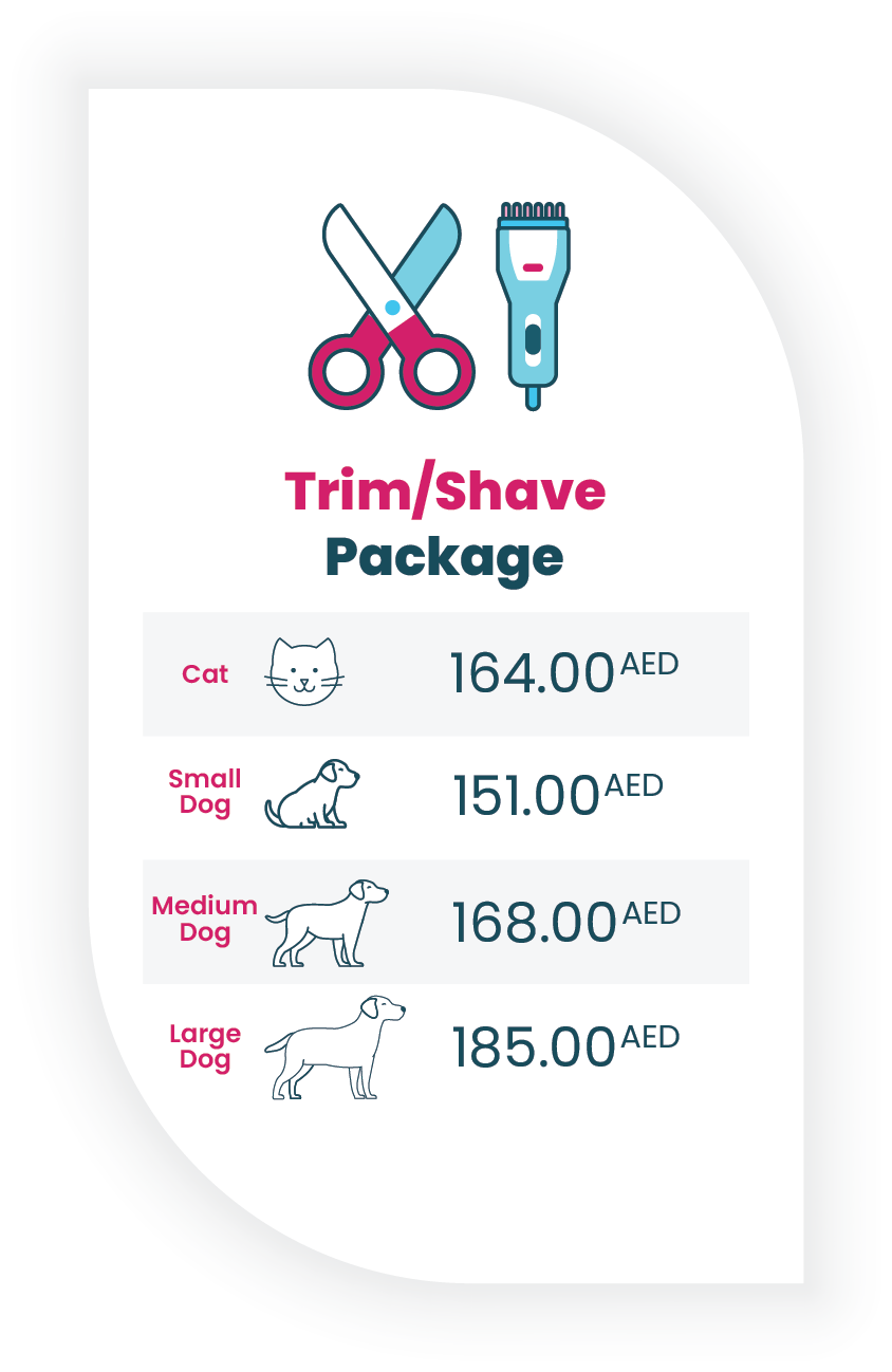 Trim/shave package